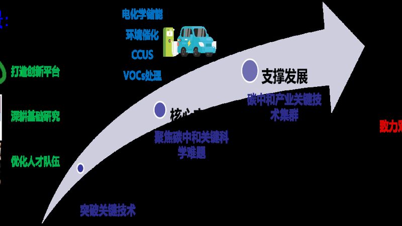 成都复合材料批发安装服务